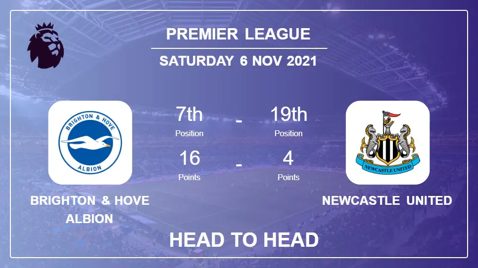 Head to Head Brighton & Hove Albion vs Newcastle United | Prediction, Odds - 06-11-2021 - Premier League