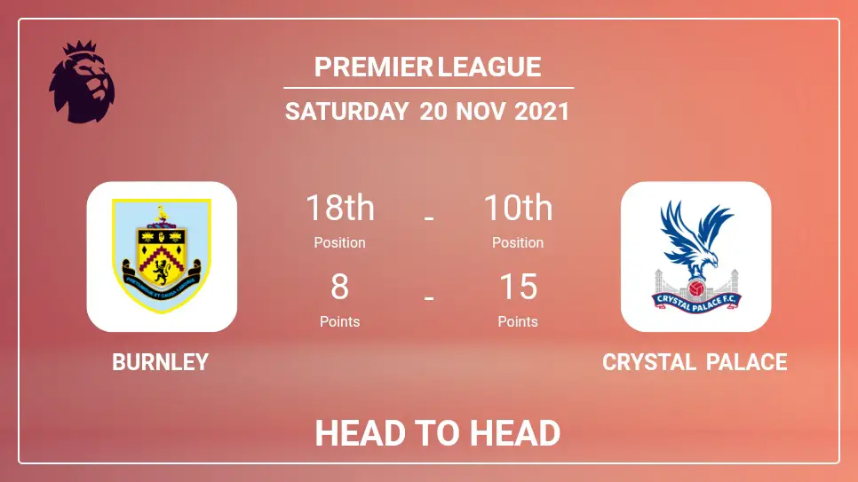 Head to Head Burnley vs Crystal Palace | Prediction, Odds - 20-11-2021 - Premier League