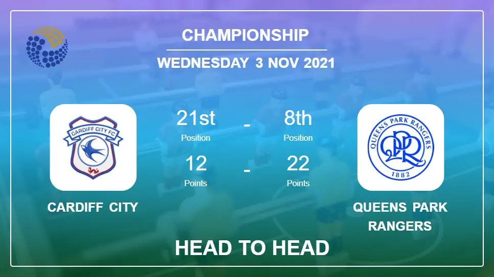 Head to Head stats Cardiff City vs Queens Park Rangers: Prediction, Odds - 03-11-2021 - Championship