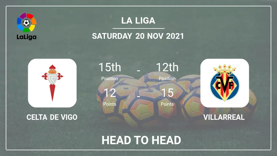 Head to Head Celta de Vigo vs Villarreal | Prediction, Odds - 20-11-2021 - La Liga