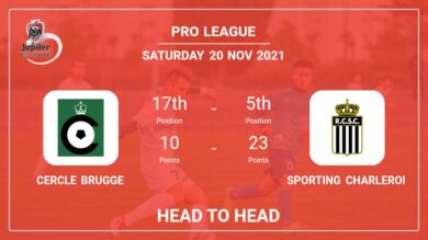 Cercle Brugge vs Sporting Charleroi: Head to Head stats, Prediction, Statistics – 20-11-2021 – Pro League