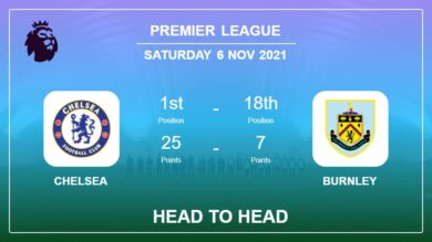 Chelsea vs Burnley: Head to Head, Prediction | Odds 06-11-2021 – Premier League