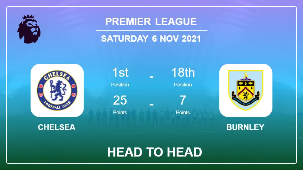 Chelsea vs Burnley: Head to Head, Prediction | Odds 06-11-2021 - Premier League