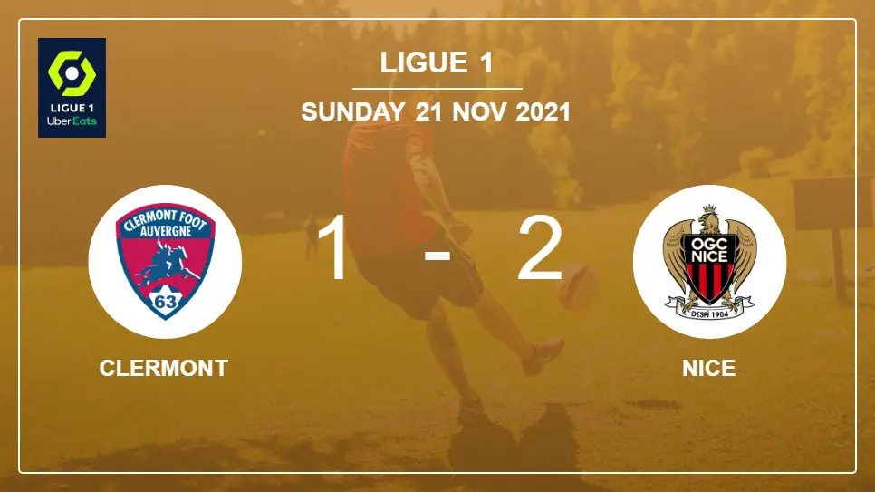 Clermont-vs-Nice-1-2-Ligue-1