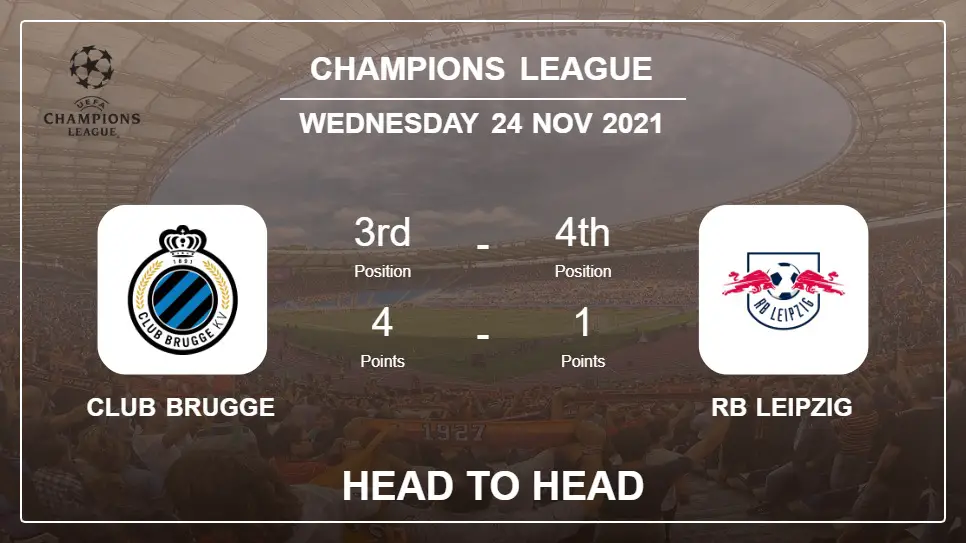 Head to Head Club Brugge vs RB Leipzig | Prediction, Odds - 24-11-2021 - Champions League