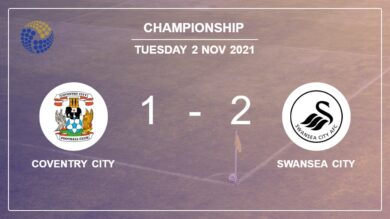 Championship: Swansea City conquers Coventry City 2-1