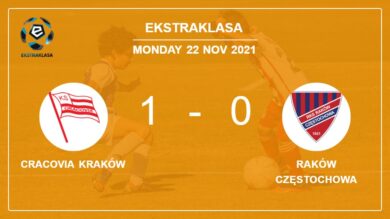 Cracovia Kraków 1-0 Raków Częstochowa: beats 1-0 with a goal scored by O. Kakabadze