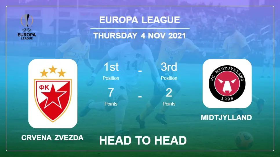 Crvena Zvezda vs Midtjylland: Head to Head, Prediction | Odds 04-11-2021 - Europa League