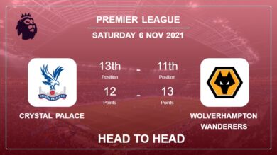 Head to Head stats Crystal Palace vs Wolverhampton Wanderers: Prediction, Odds – 06-11-2021 – Premier League