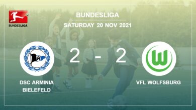 Bundesliga: VfL Wolfsburg remis gegen DSC Arminia Bielefeld nach 0:2-Rückstand 2:2