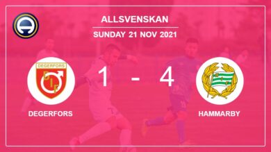 Allsvenskan: Hammarby conquers Degerfors 4-1