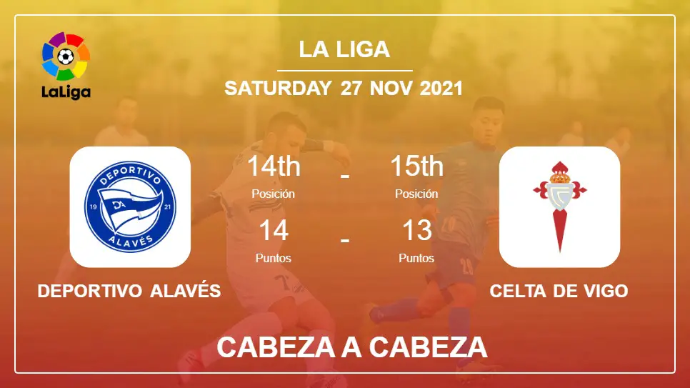 Cabeza a Cabeza stats Deportivo Alavés vs Celta de Vigo: Prediction, Odds - 27-11-2021 - La Liga