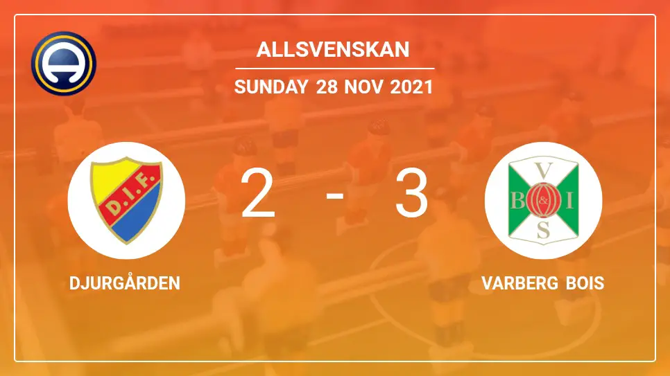 Djurgården-vs-Varberg-BoIS-2-3-Allsvenskan