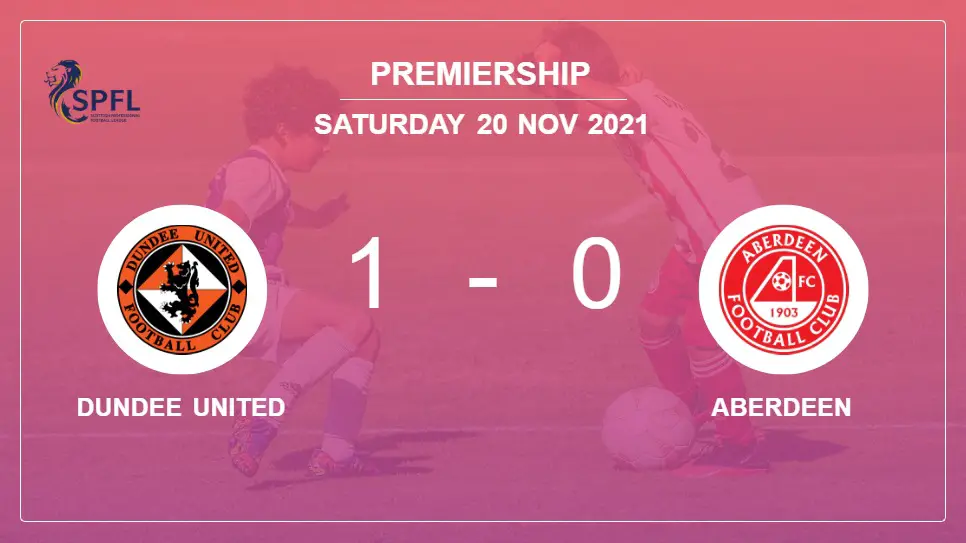 Dundee-United-vs-Aberdeen-1-0-Premiership