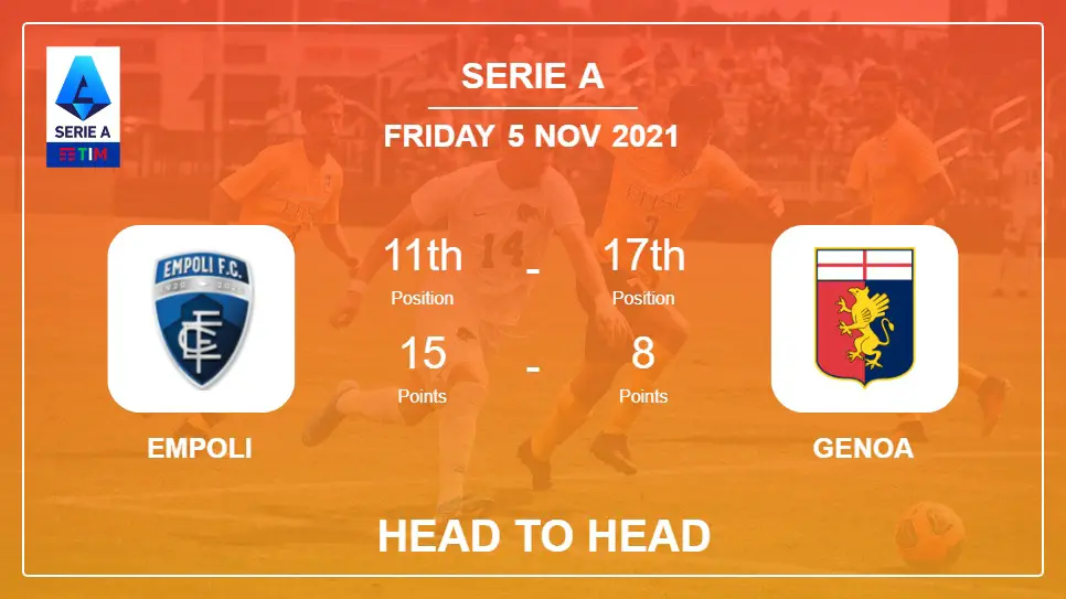 Empoli vs Genoa: Head to Head, Prediction | Odds 05-11-2021 - Serie A