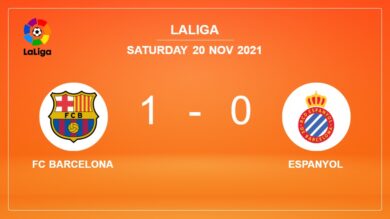 FC Barcelona 1-0 Espanyol: se impone el 1-0 con gol de M. Depay