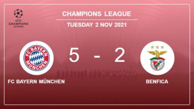 Champions League: FC Bayern München estinguishes Benfica 5-2 after playing a great match