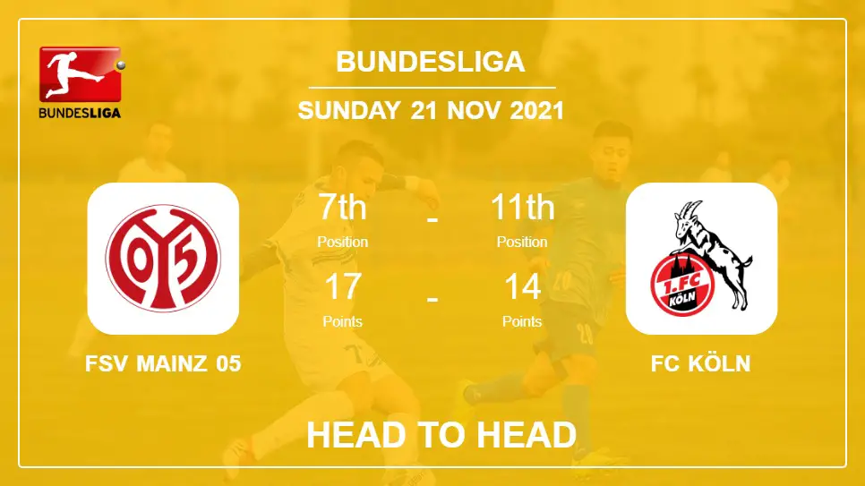 Head to Head stats FSV Mainz 05 vs FC Köln: Prediction, Odds - 21-11-2021 - Bundesliga