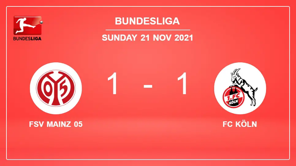 FSV-Mainz-05-vs-FC-Köln-1-1-Bundesliga