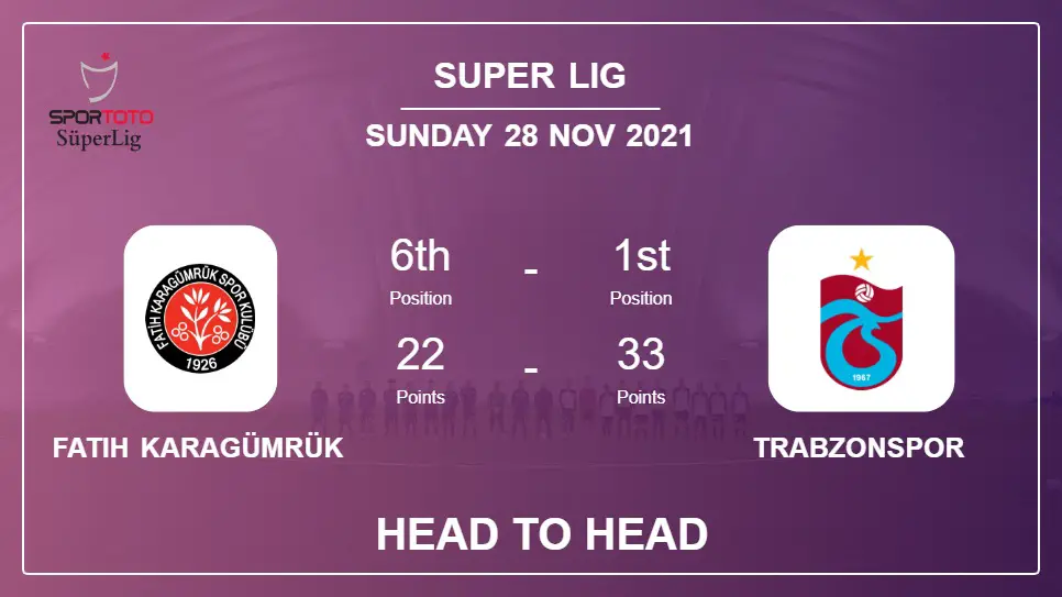 Fatih Karagümrük vs Trabzonspor: Head to Head stats, Prediction, Statistics - 28-11-2021 - Super Lig
