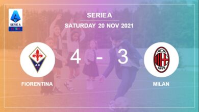 Serie A: la Fiorentina conquista il Milan 4-3
