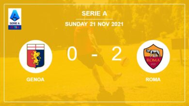 Serie A: doppietta di F. Afena-Gyan per il 2-0 della Roma sul Genoa