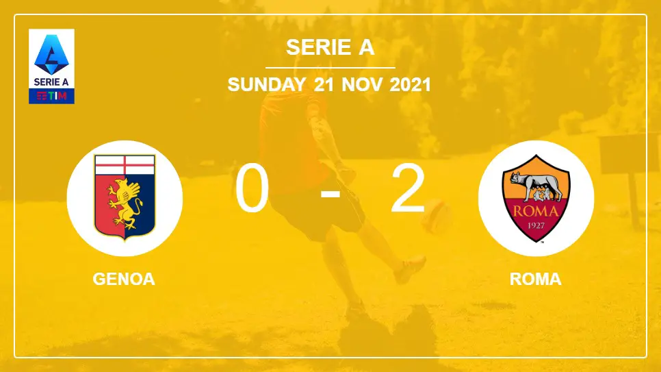 Genoa-vs-Roma-0-2-Serie-A