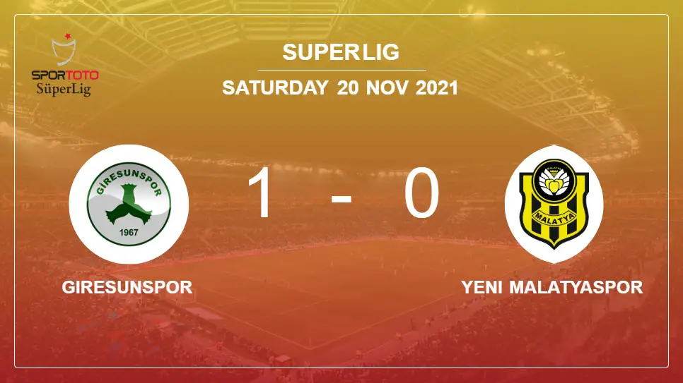 Giresunspor-vs-Yeni-Malatyaspor-1-0-Super-Lig