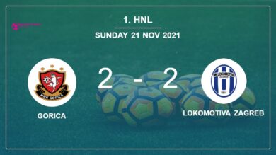 1. HNL: Lokomotiva Zagreb manages to draw 2-2 with Gorica after recovering a 0-2 deficit