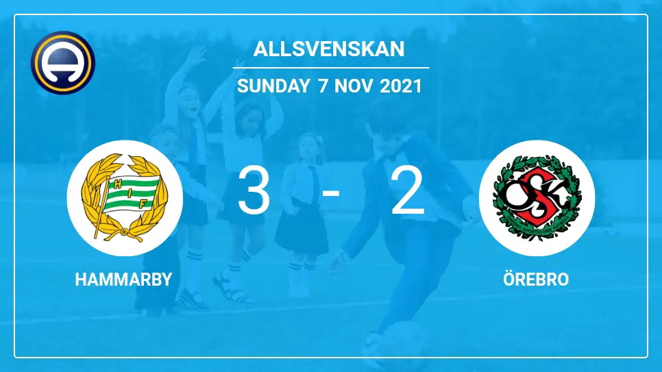 Hammarby-vs-Örebro-3-2-Allsvenskan