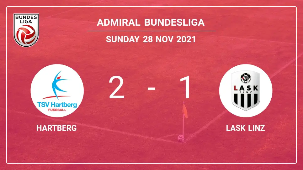 Hartberg-vs-LASK-Linz-2-1-Admiral-Bundesliga
