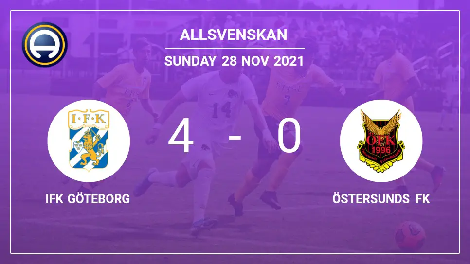 IFK-Göteborg-vs-Östersunds-FK-4-0-Allsvenskan