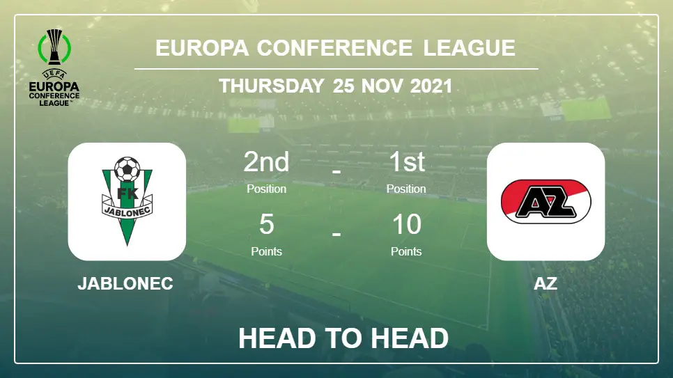Head to Head stats Jablonec vs AZ: Prediction, Odds - 25-11-2021 - Europa Conference League