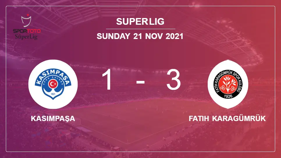 Kasımpaşa-vs-Fatih-Karagümrük-1-3-Super-Lig