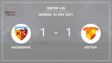 Super Lig: Göztepe snatches a draw versus Kayserispor