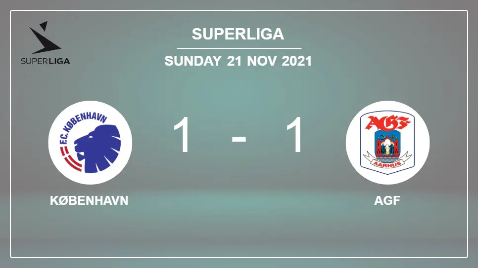 København-vs-AGF-1-1-Superliga