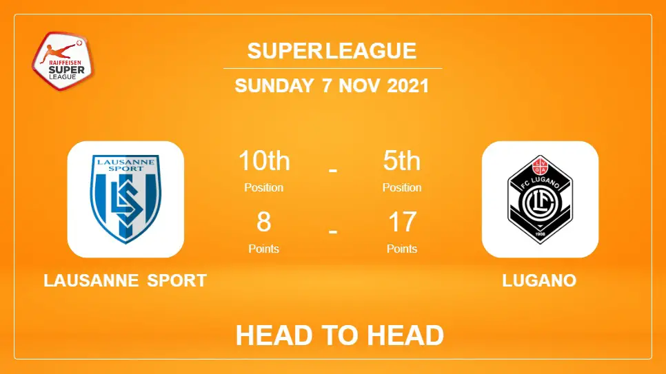 Lausanne Sport vs Lugano: Head to Head stats, Prediction, Statistics - 07-11-2021 - Super League