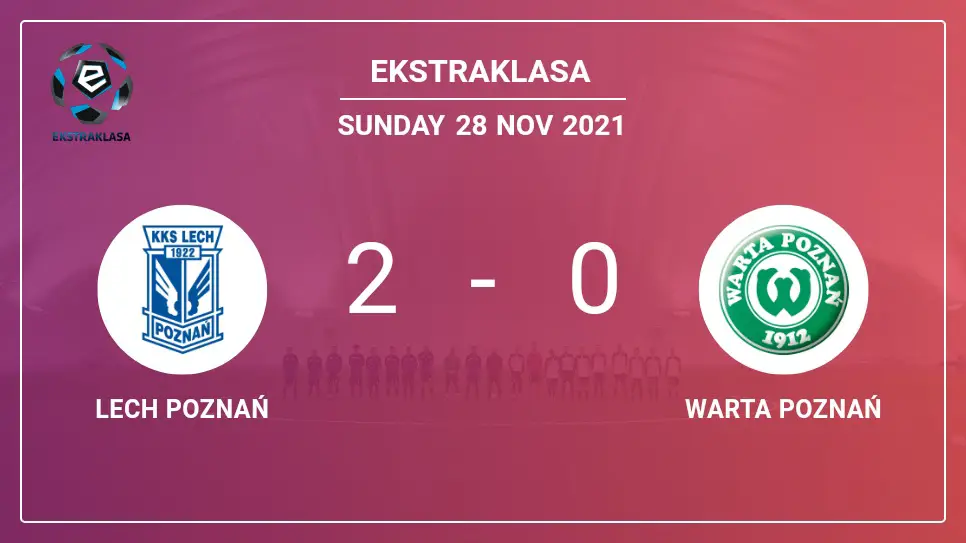 Lech-Poznań-vs-Warta-Poznań-2-0-Ekstraklasa