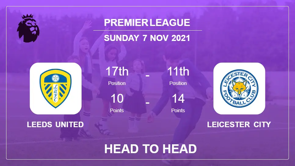 Leeds United vs Leicester City: Head to Head, Prediction | Odds 07-11-2021 - Premier League