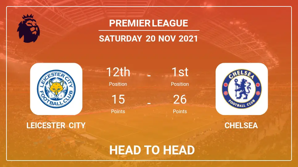 Head to Head stats Leicester City vs Chelsea: Prediction, Odds - 20-11-2021 - Premier League