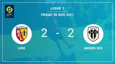Ligue 1: Lens and Angers SCO draw 2-2 on Friday