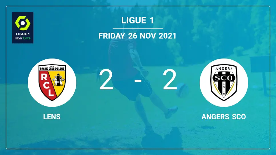 Lens-vs-Angers-SCO-2-2-Ligue-1