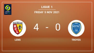 Ligue 1: Lens destroys Troyes 4-0 playing a great match