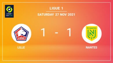 Lille 1-1 Nantes : Match nul après un penalty raté par J. David