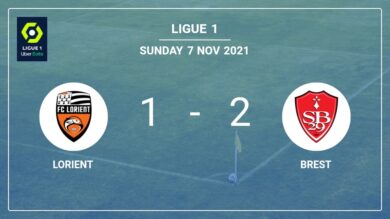 Ligue 1: Brest recovers a 0-1 deficit to defeat Lorient 2-1