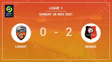 Rennes 2-0 Lorient : Victoire surprise face à Lorient