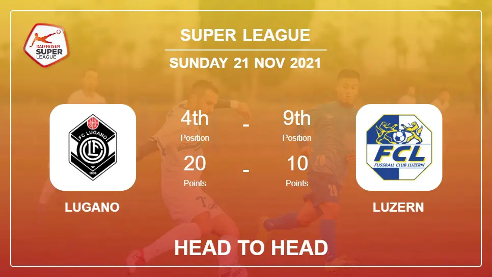 Head to Head stats Lugano vs Luzern: Prediction, Odds - 21-11-2021 - Super League