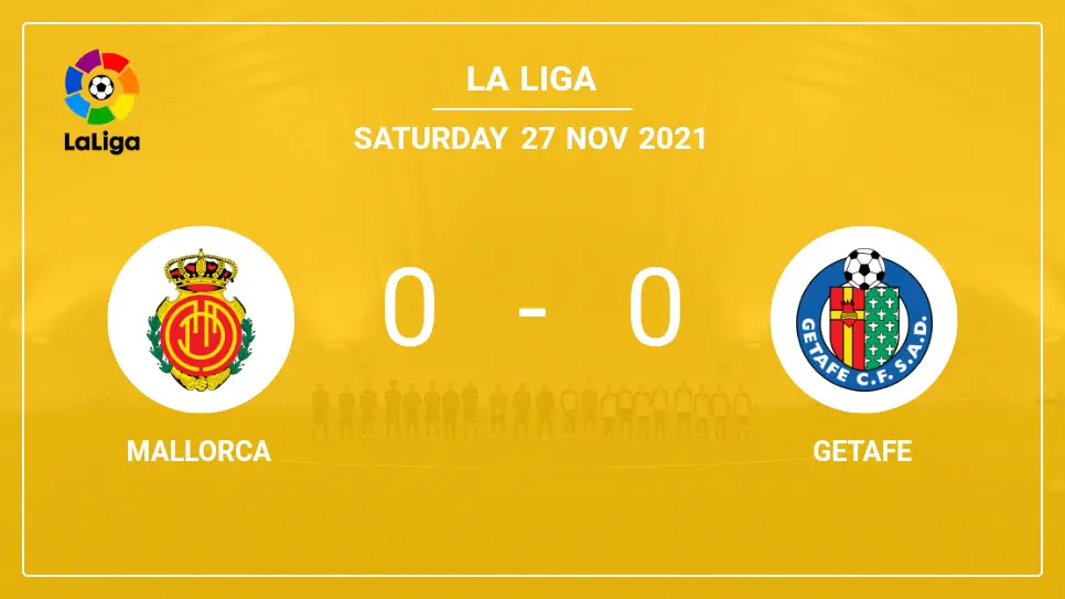 Mallorca-vs-Getafe-0-0-La-Liga