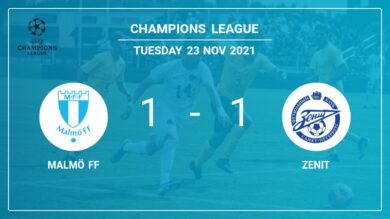 Champions League: Zenit grabs a draw versus Malmö FF