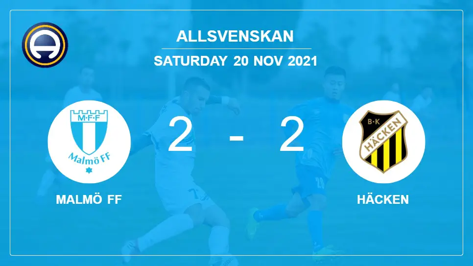 Malmö-FF-vs-Häcken-2-2-Allsvenskan
